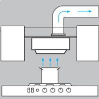 Принцип работы кухонного вентилятора Vort Kappa