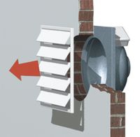 Пример использования канального вентилятора Vortice Ca Wall
